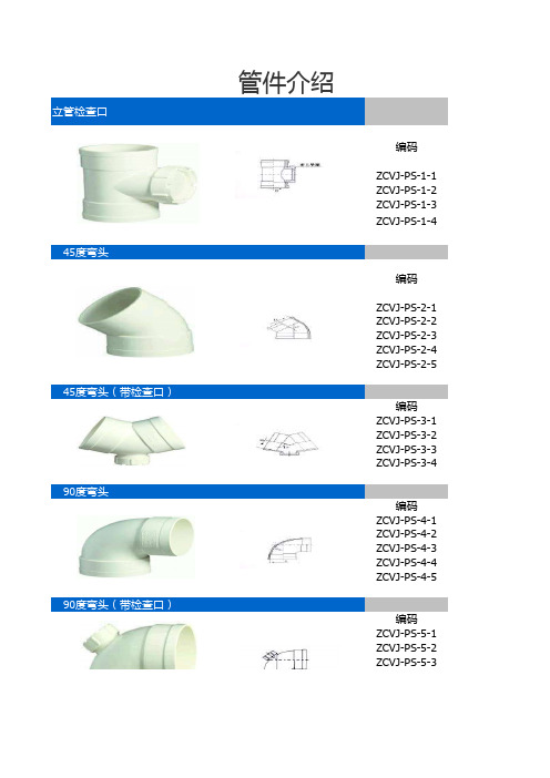 PVC管配件图片