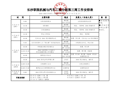 长沙职院机械与汽车工程分院第三周工作安排表