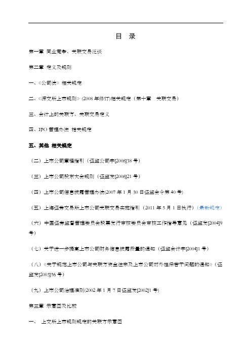 IPO同业竞争关联交易问题汇总
