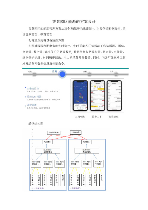 智慧园区能源的方案设计