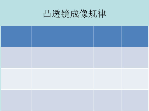 4.6神奇的眼睛51667-20页PPT资料