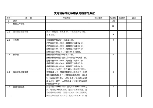 变电站标准化标准及考核评分办法