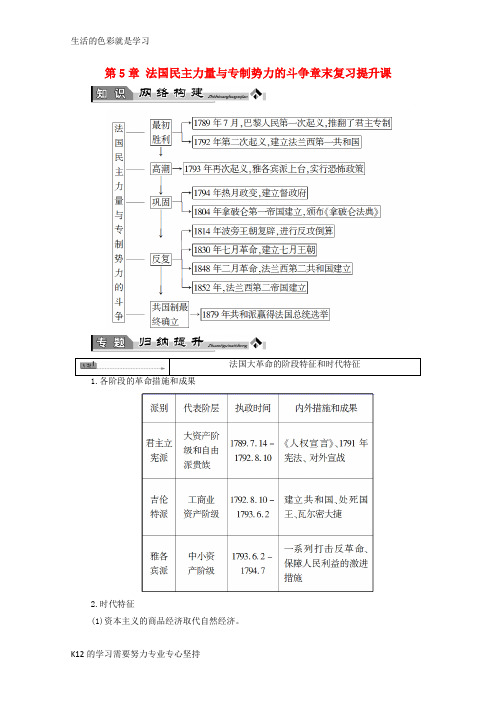 [推荐学习]高中历史第5章法国民主力量与专制势力的斗争章末复习提升课学案北师大版选修2