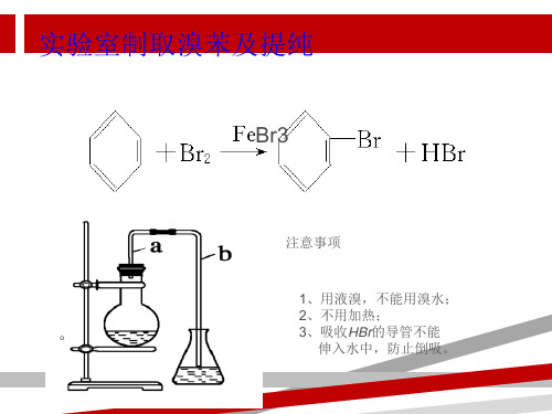 实验室制取溴苯.ppt