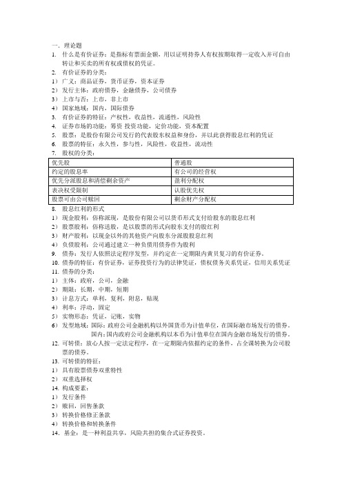 证券投资(笔记整理)