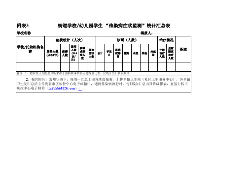 “传染病症状监测”统计汇总表