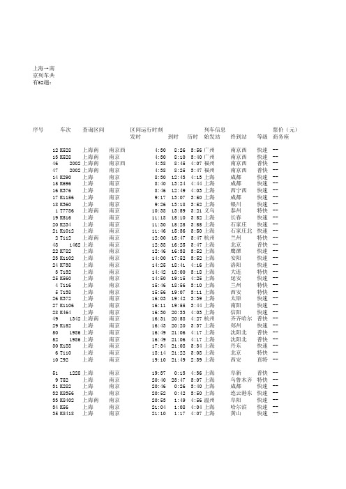 上海-南京时刻表