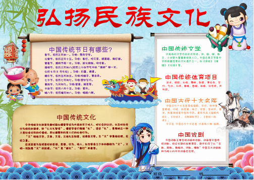 【精选电子小报】弘扬民族文化传统习俗手抄报word优质模板
