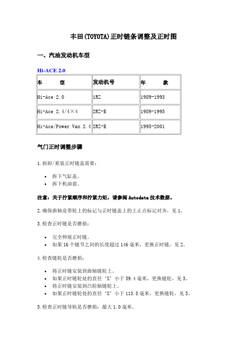 丰田(TOYOTA)正时链条调整及正时图