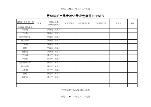劳动防护用品发放记录表
