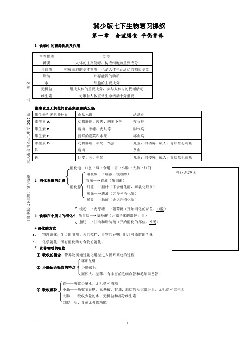 【冀少版七下生物】复习提纲