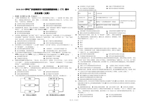 2018-2019学年广东省深圳市六校发展联盟体高二(下)期中历史试卷(文科)(解析版)