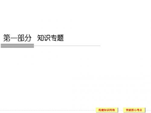《创新设计》2019高考政治(浙江专用)二轮专题复习课件：专题十三 国家和国际组织常识选修3