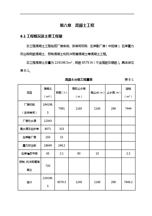 水电站混凝土工程施工组织设计方案