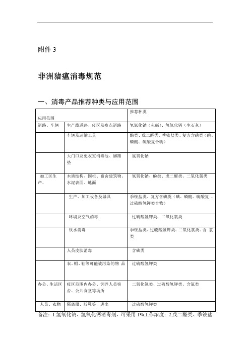 非洲猪瘟消毒规范2020