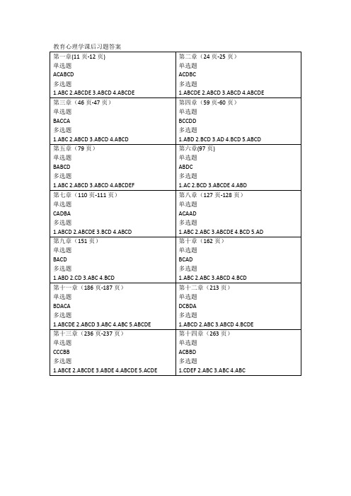 教育心理学课后习题答案