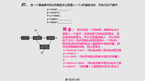 数据结构期末复习题整理PPT课件