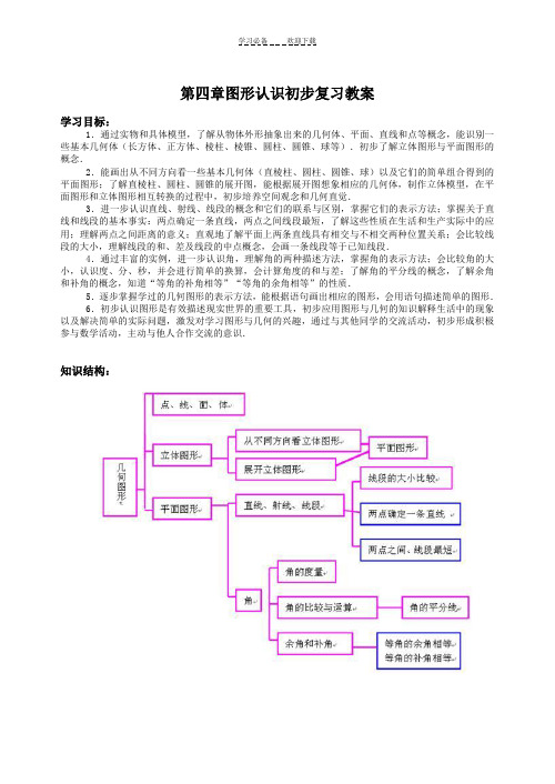 第四章图形认识初步复习教案