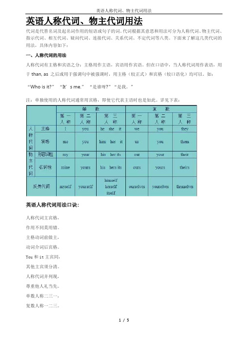 英语人称代词、物主代词用法