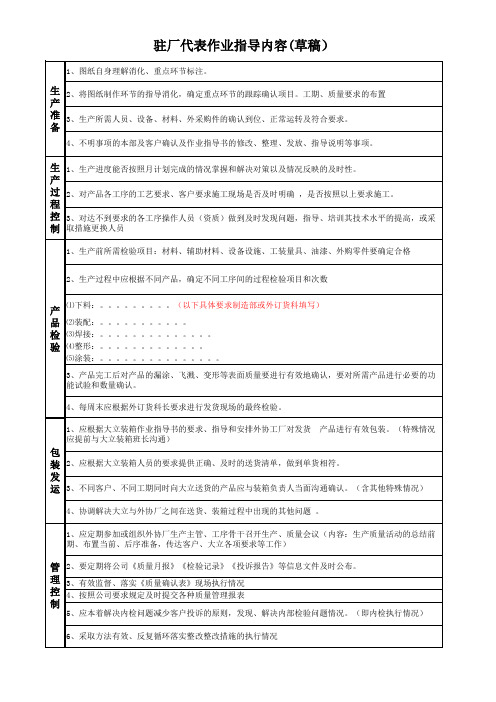 公司驻厂代表作业要求