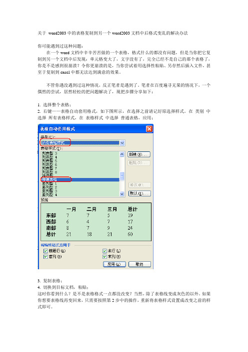 关于 word2003中的表格复制到另一个word2003文档中后格式变乱的解决办法