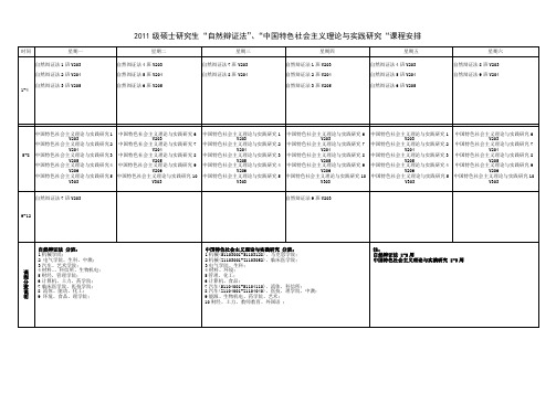 2011级硕士研究生自然辩证法、中国特色社会主义理论