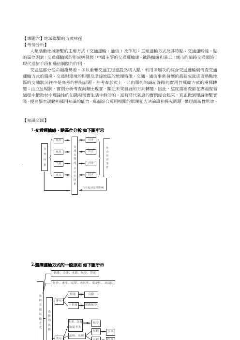 人教版高考地理二轮复习专题-地域联系的方式途径