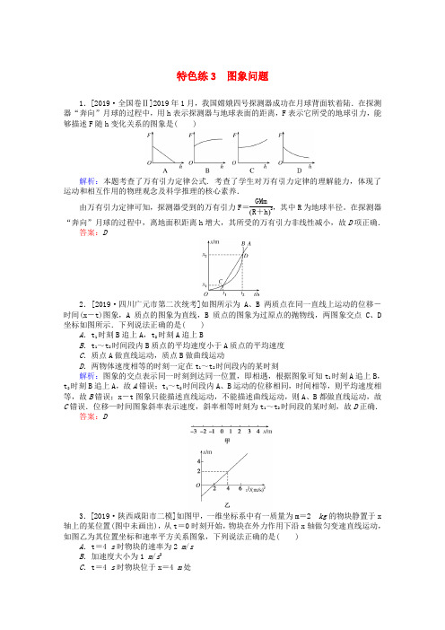 (通用版)2020版高考物理二轮复习特色练3图象问题(含解析)