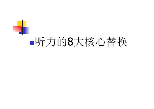 雅思听力技巧同义替换最详细