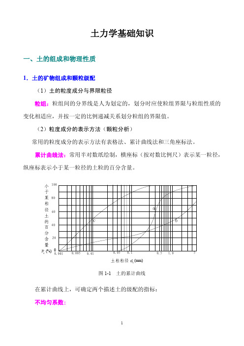 1.土力学基础知识