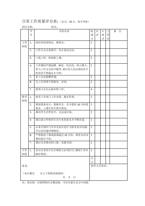 教师 日常工作质量评分表