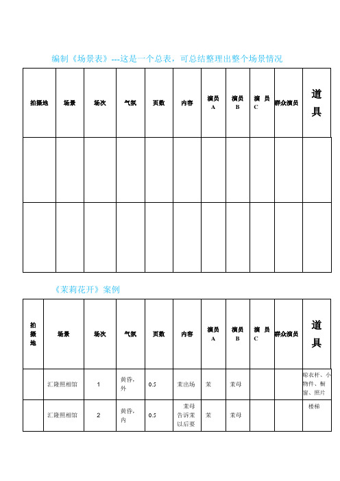 分场景表(空)