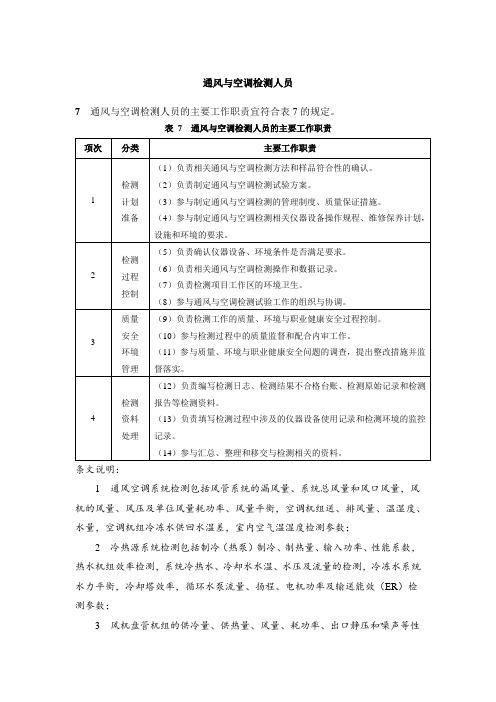 建设工程通风与空调检测人员职业能力标准