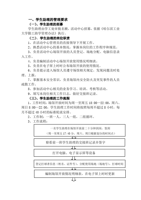 学生助理、志愿者要求