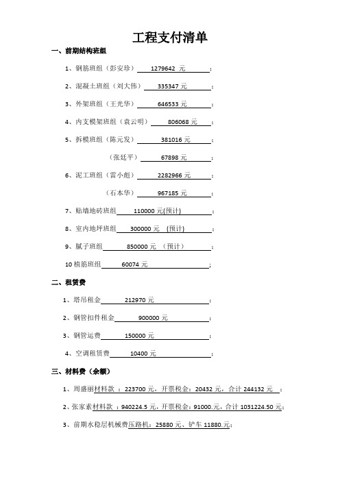 支付清单
