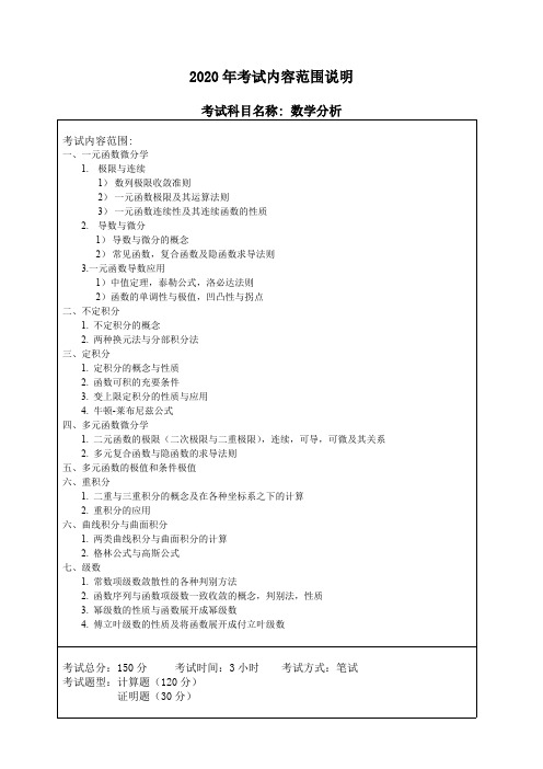 哈尔滨工程大学618数学分析2020考研专业课初试大纲