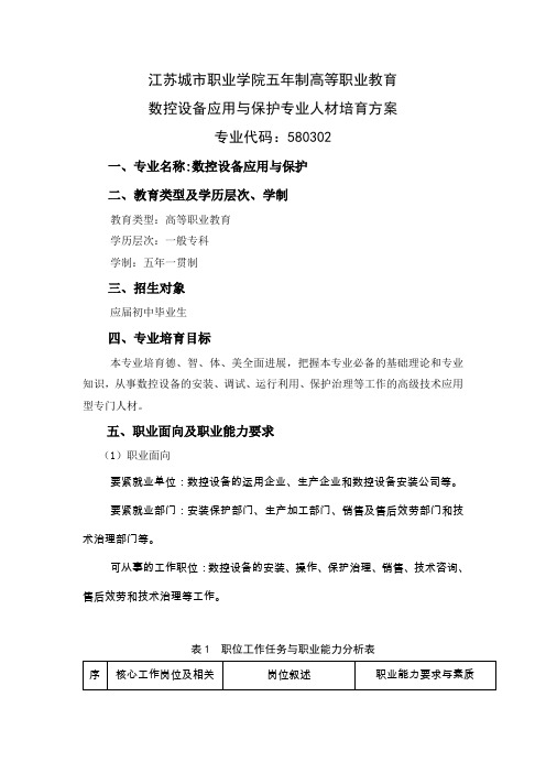 江苏城市职业学院五年度制高等职业教育