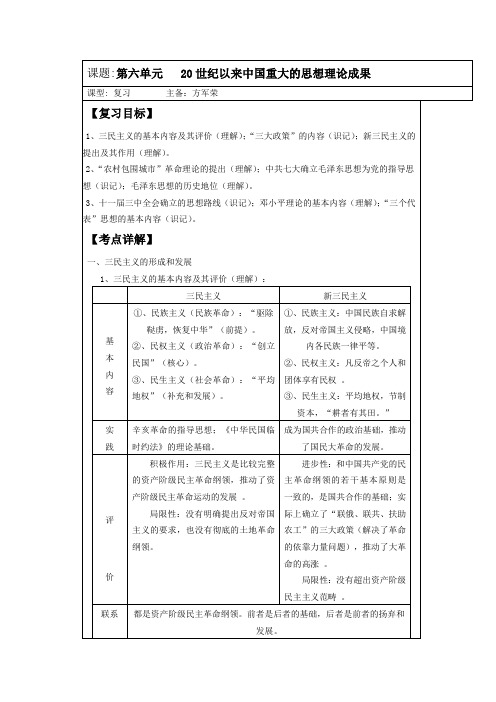 高二历史人教版必修三第六单元20世纪以来中国重大的思想理论成果(学案)