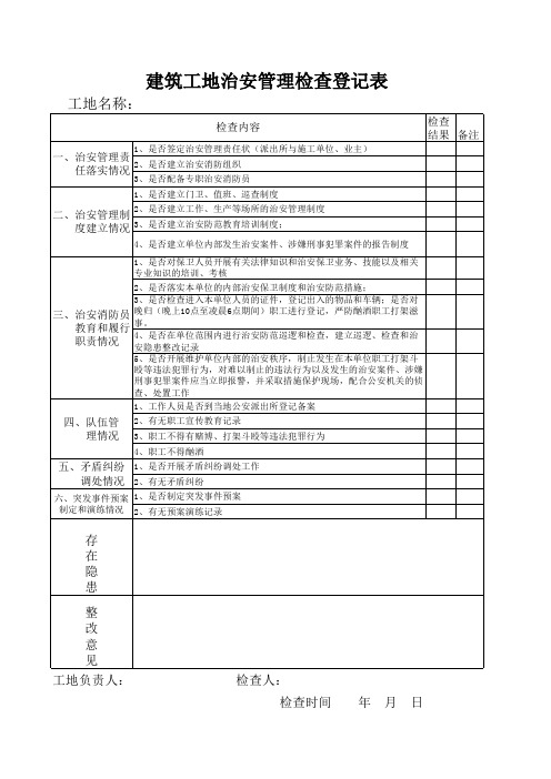 建筑工地治安管理检查登记表