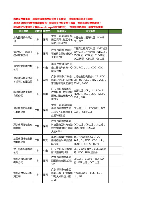 新版广东省FCC检测工商企业公司商家名录名单联系方式大全80家
