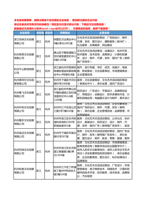 新版浙江省杭州广告创意设计工商企业公司商家名录名单联系方式大全902家