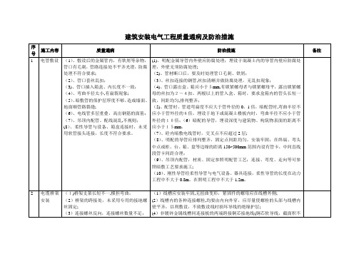 建筑安装电气工程质量通病及防治措施