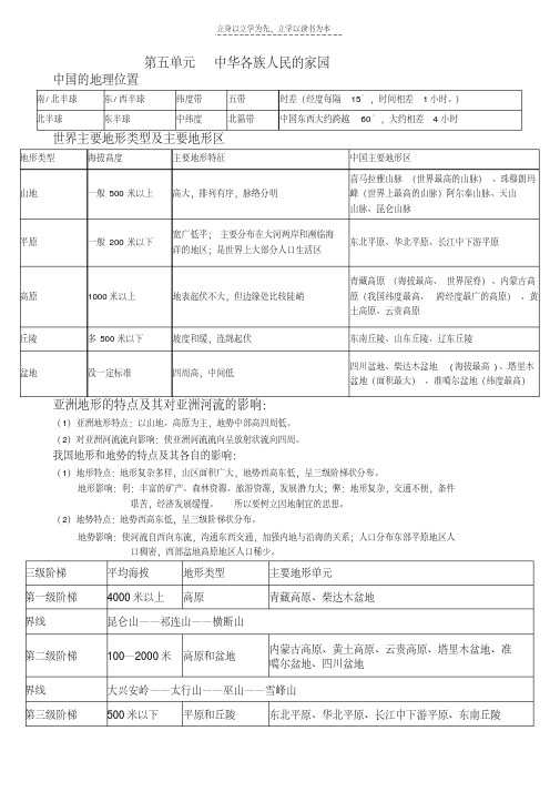 最新新教材七年级下《历史与社会》期中复习总结资料