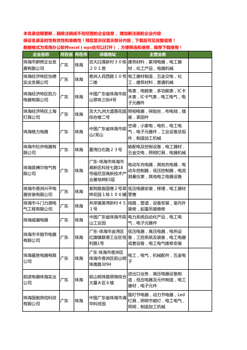 新版广东省珠海电工电器工商企业公司商家名录名单联系方式大全40家
