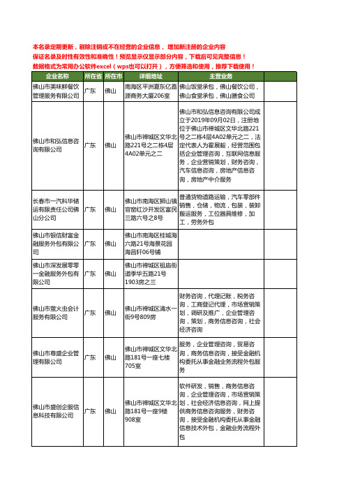 新版广东省佛山服务外包工商企业公司商家名录名单联系方式大全98家
