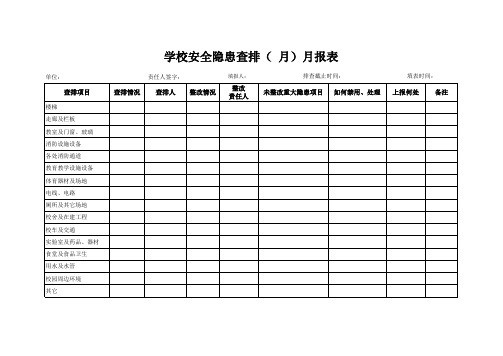 学校安全隐患查排( 月)月报表--xls