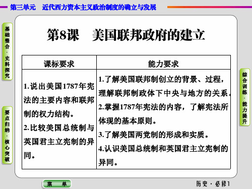 高中历史必修1《近代西方资本主义政治制度的确立与发展第8课 美国联邦政府的建...》858人教PPT课件
