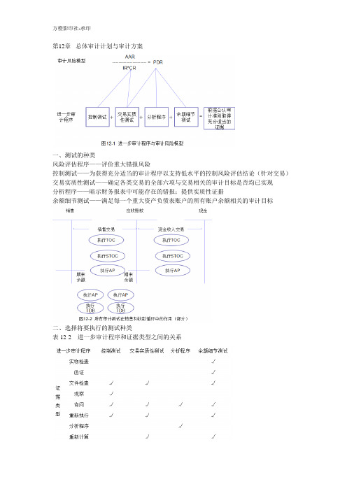 审计学第十二章总体审计计划和审计方案