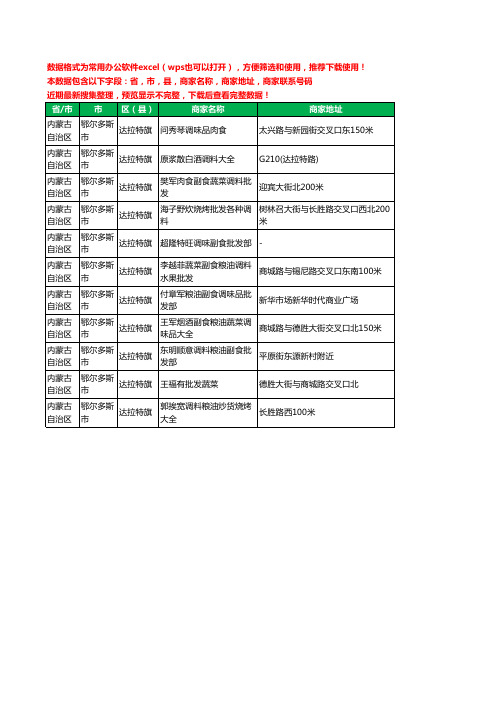 新版内蒙古自治区鄂尔多斯市达拉特旗调料工商企业公司名录名单黄页大全11家