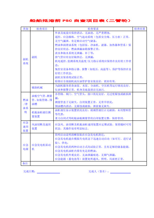 船舶抵港前PSC自查项目表(二管轮)